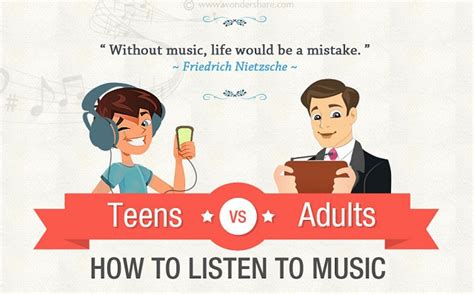 how some adults listen to music crossword|how do adults listen to music.